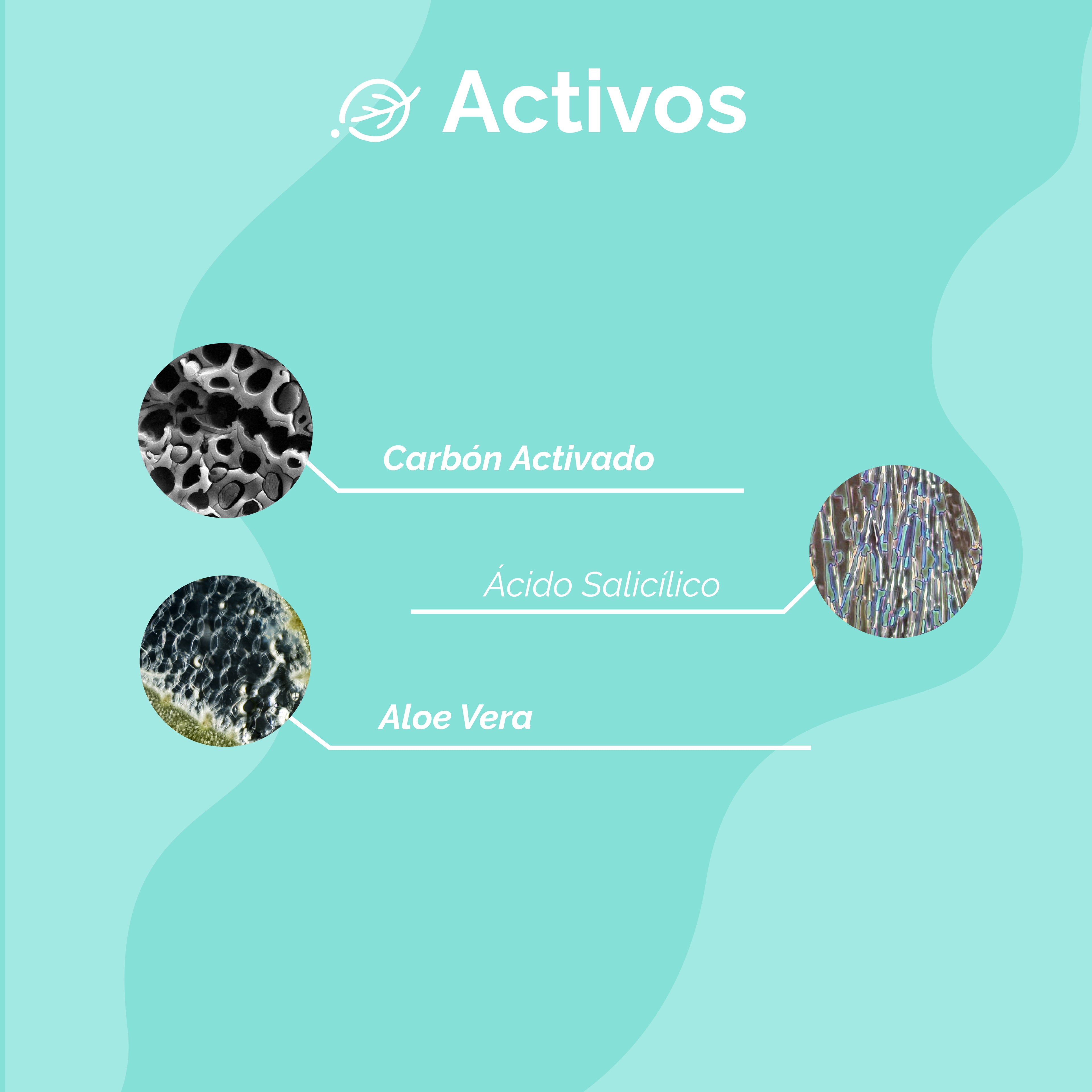Kit Control Acné