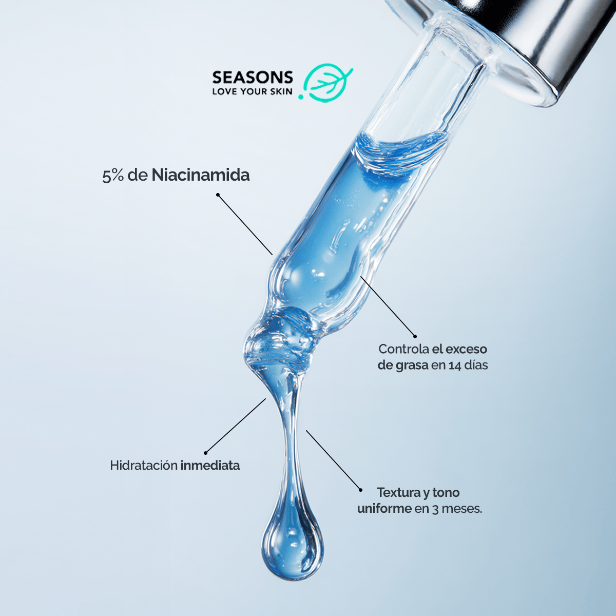 Sérum Niacinamida + B5 30 Ml