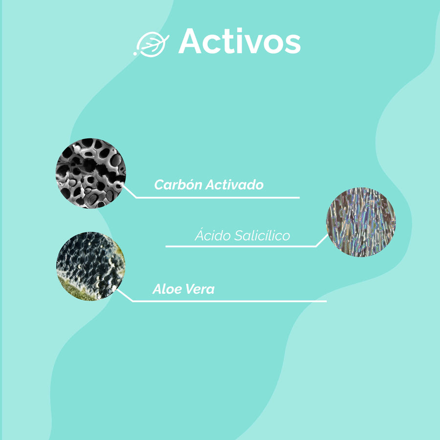 Kit Control Acné